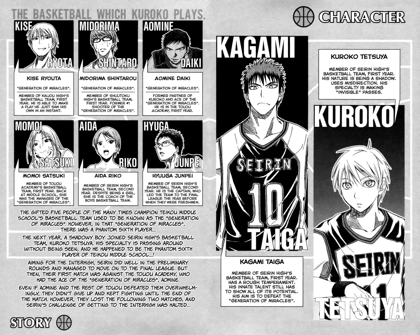 Kuroko no Basket Chapter 53 5